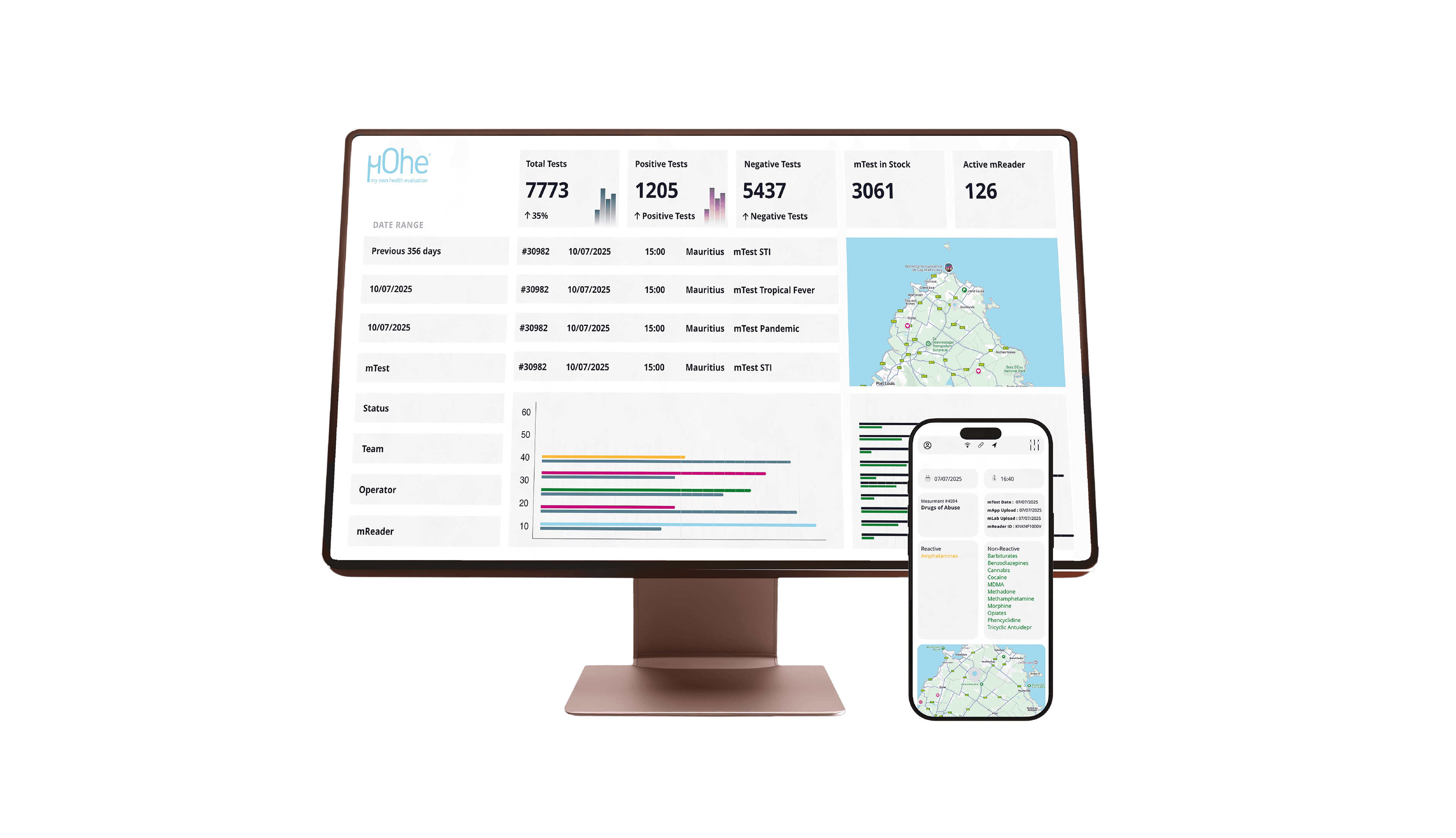 Datalab screenshot